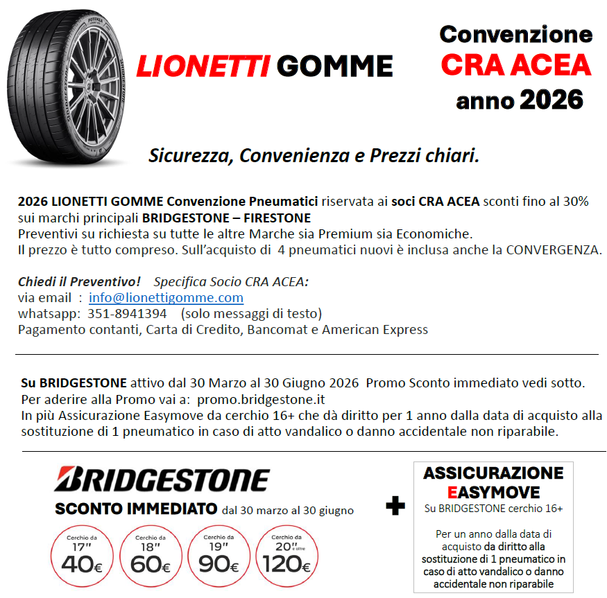 lionetti